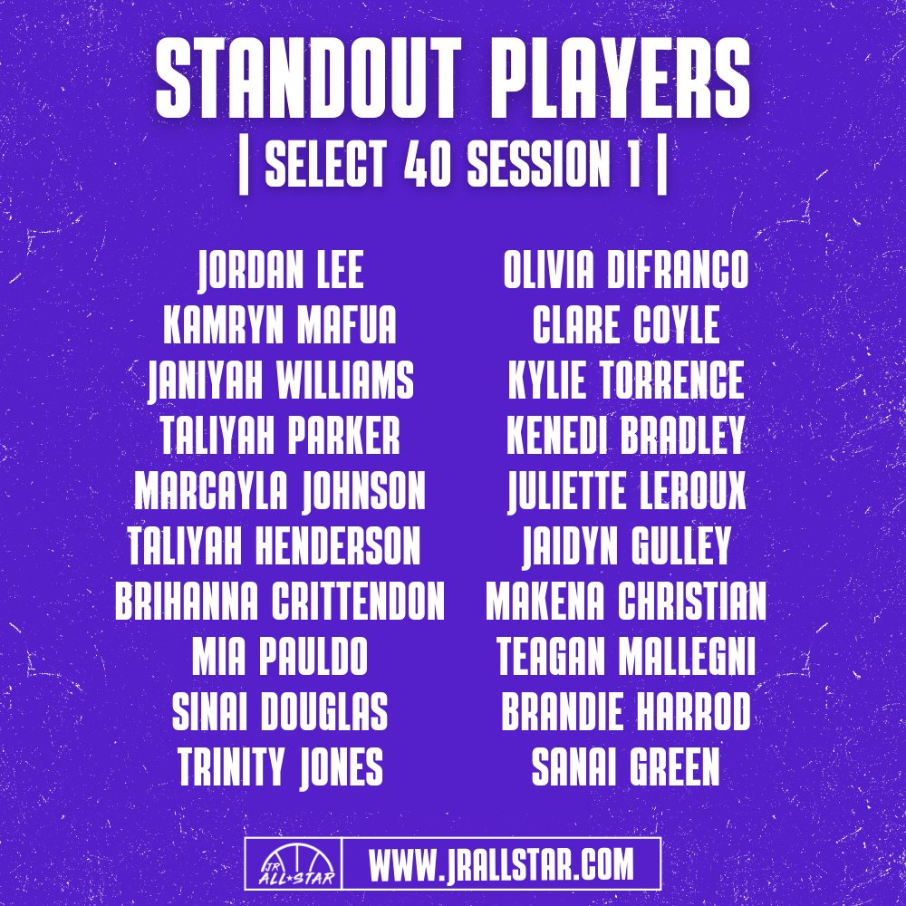 Jr. All-Star Girls Basketball tweet media