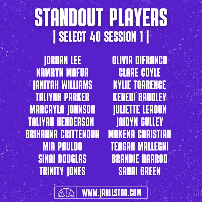 Image from Jr. All-Star Girls Basketball (@JrAllStarBB)