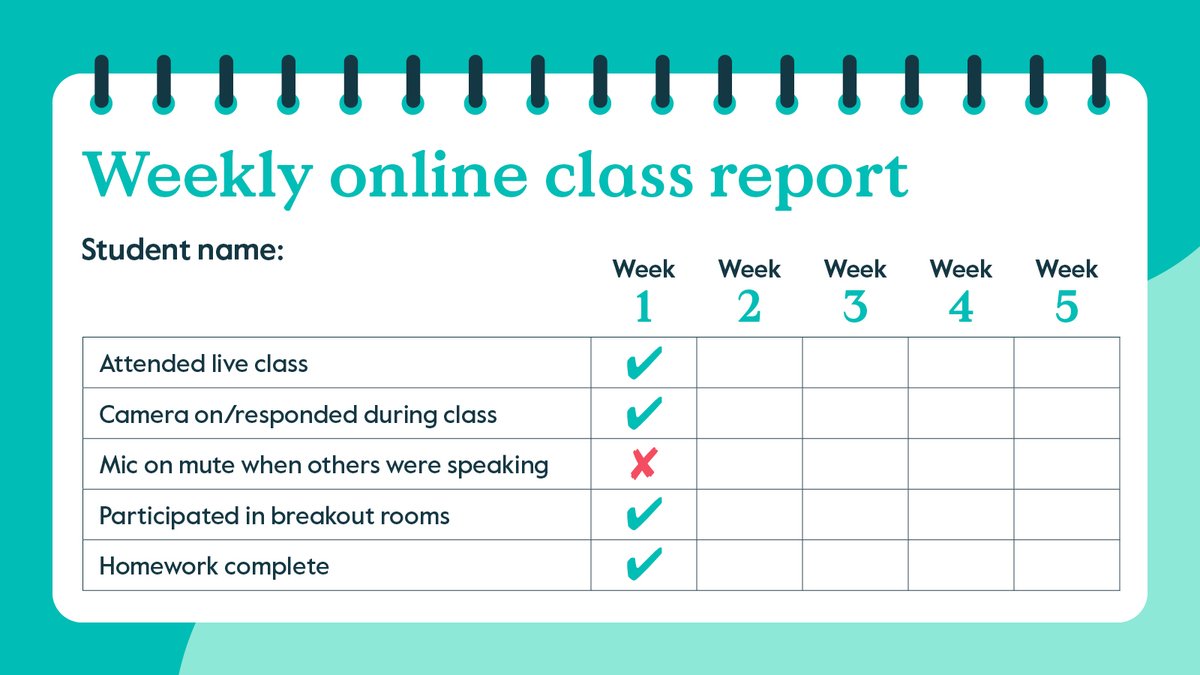 CambridgeEng's tweet image. Struggling to keep track of your students’ progress in online classes?

Here’s an example of a Weekly Student Progress Report to help you. 

Why not create your own at home?

#StudentProgress #OnlineTeaching #EnglishTeachingOnline #TeacherTips