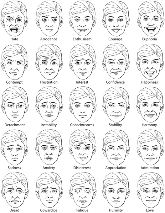Sketches of faces illustrating emotions