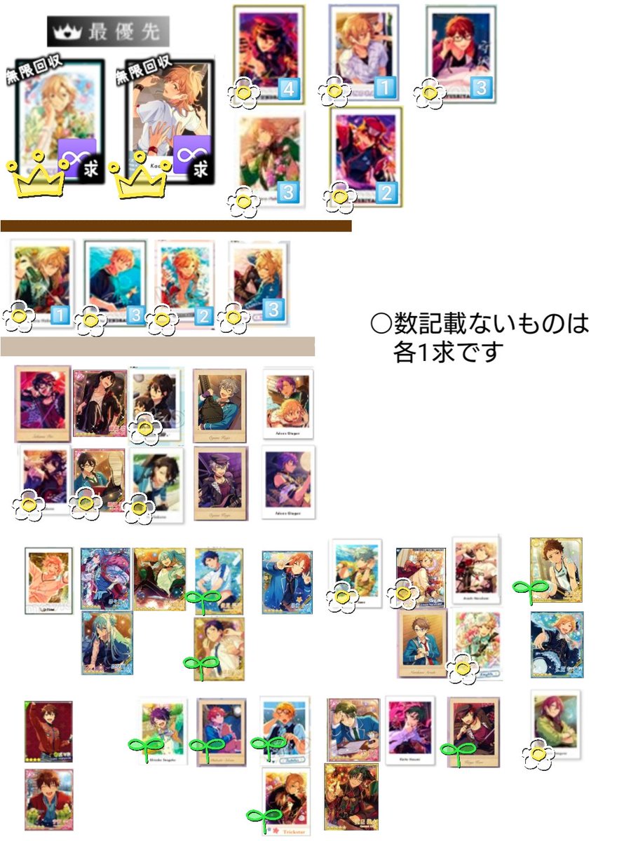 cafelate_a3's tweet photo. 【交換】
あんさんぶるスターズ あんスタ ぱしゃっつ ぱしゃこれ 特典 ギラカ

<譲>
英智 弓弦 鉄虎 翠 奏汰 宗 みか ひなた ゆうた 晃牙 なずな 颯馬 泉 嵐

<求>
画像2 薫 千秋 零 晃牙 アドニス 英智 渉 弓弦 レオ 泉 嵐 千秋 忍 スバル 真 敬人 紅郎 光 なずな 茨

ALTよくお読み下さい
郵送希望 https://t.co/2o5JEclxeu