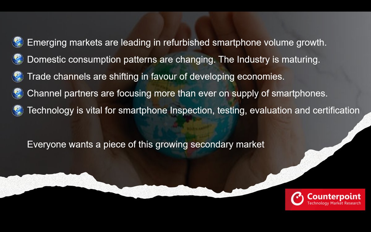GlenCardoza's tweet photo. Happy #earthday2023
Let's recognize one of the most impactful sectors to reduce e-waste
The Global #refurbished #smartphones industry grew by 5% in 2022 while new smartphone shipments fell.
#CounterpointTR #circulareconomy #sustainability #Apple #Samsung https://t.co/cee81qBiVW