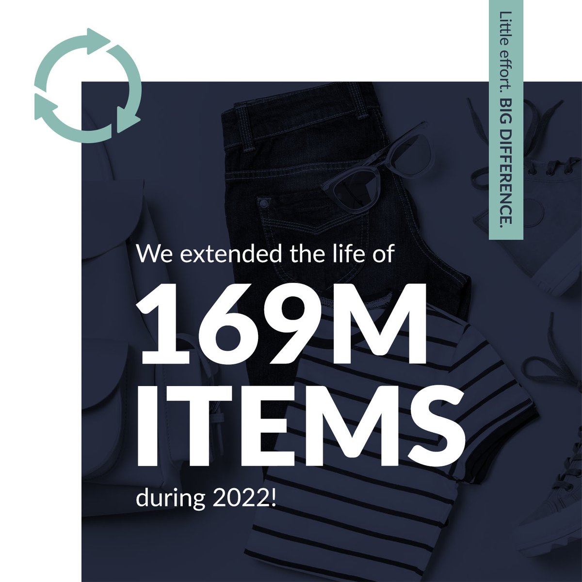 WinmarkResale's tweet photo. Happy Earth Day! Winmark recycled 169M items in 2022, reducing waste and conserving our environment. Our resale businesses give new life to gently used items. Every action counts. Let's create a sustainable future. #EarthDay2023 #SustainableLiving #ResaleForEveryone https://t.co/aOTACy8el6