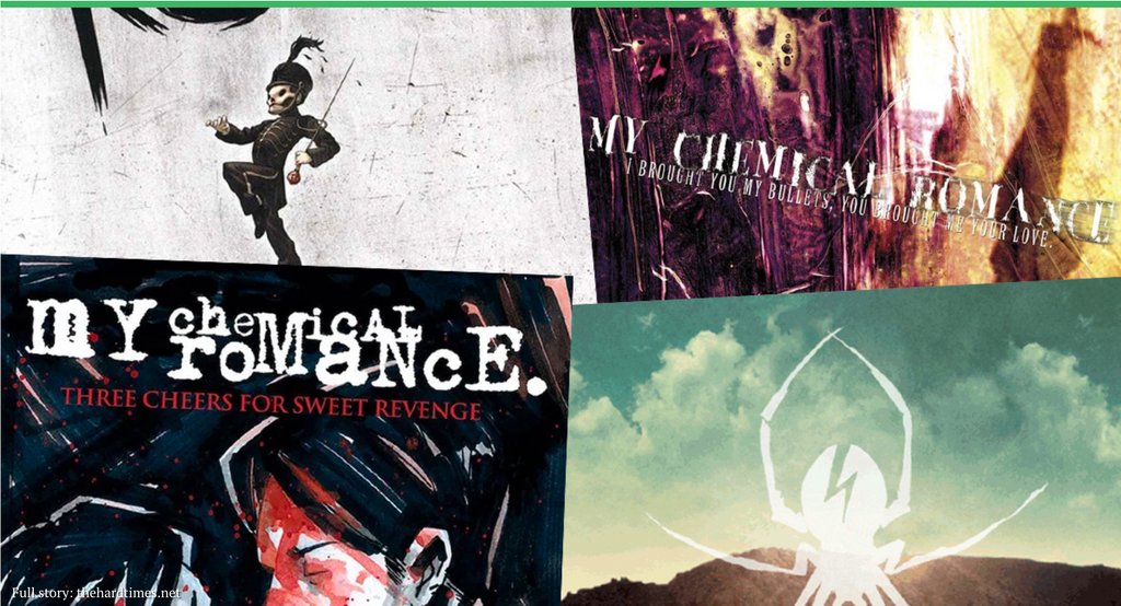 My Chemical Romance changed the game in the aughts, and we ranked their albums which will surely piss off someone who still has snake bite piercings. Click here: l8r.it/pUBP