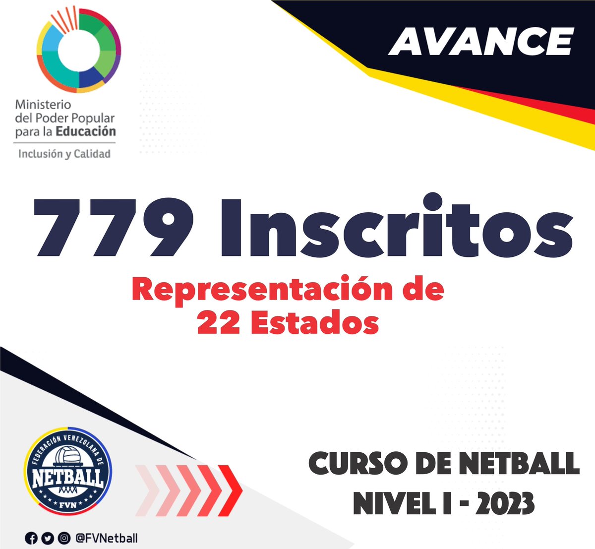 PuntoOlimpico's tweet image. Netball...a la vista 
Con la  inscripción de 779 Prof Educ Física de 22 Estados del país, se da incio a la Certificación de Netball Nivel I-2023,  gran desarrollo deportivo de esta disciplina.