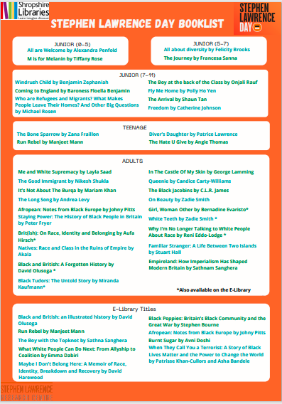 Stephen Lawrence Day is on 22nd April. 
2023 marks the 30th anniversary of Stephen Lawrence's passing.  #stephenlawrencedaypledge