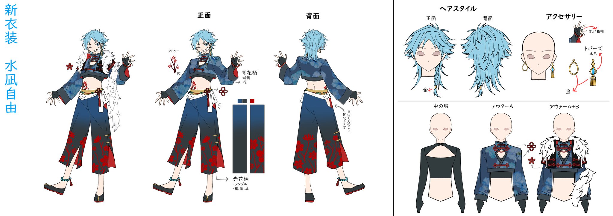 あたたかくなる ピースアパート 水凪自由 2022 チェキ 公式】ピースアパート on X: 