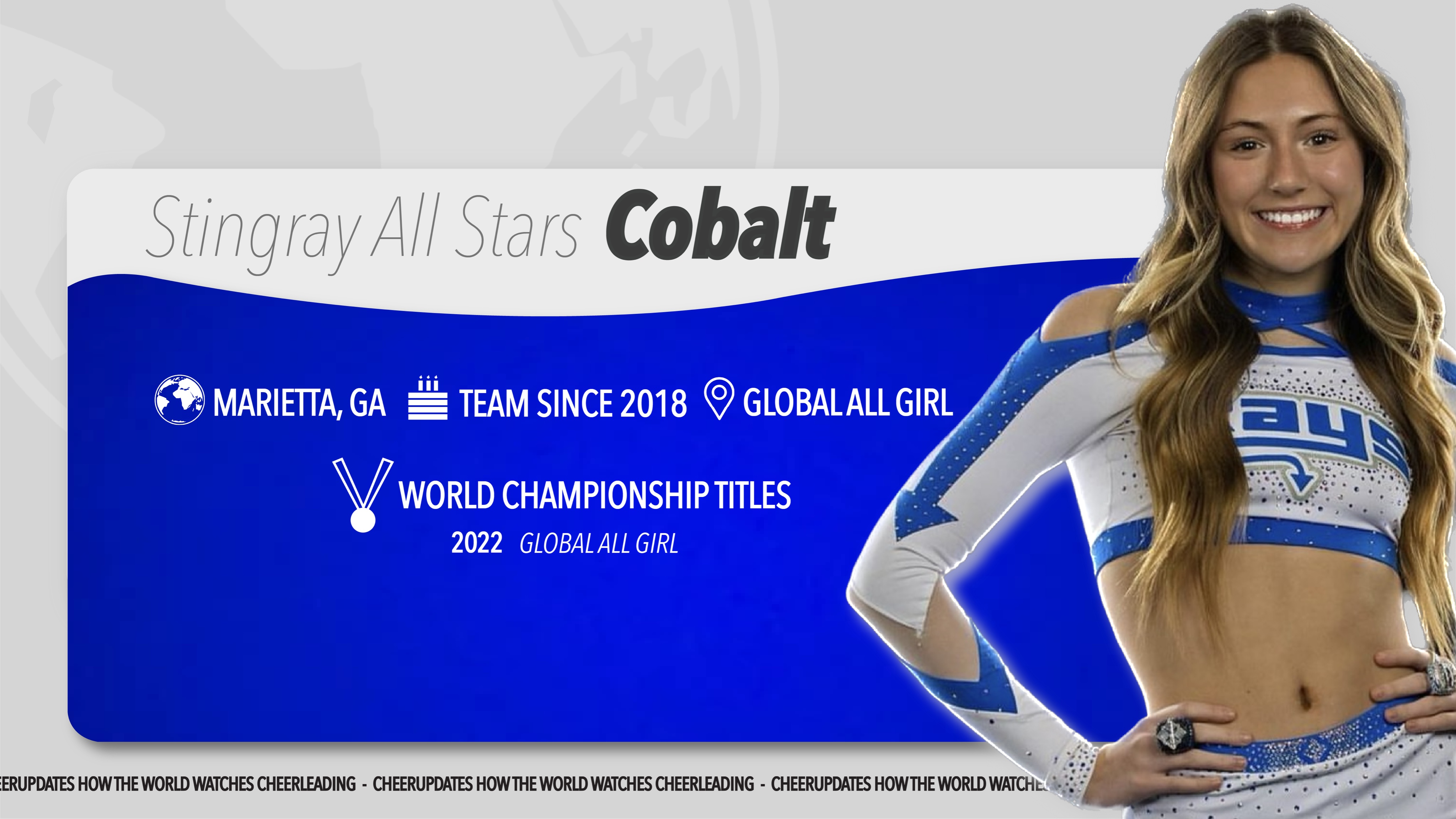 cheerUPDATES on Twitter "Happening Soon In the Athletic at CheerWorlds2023 From Marietta, GA