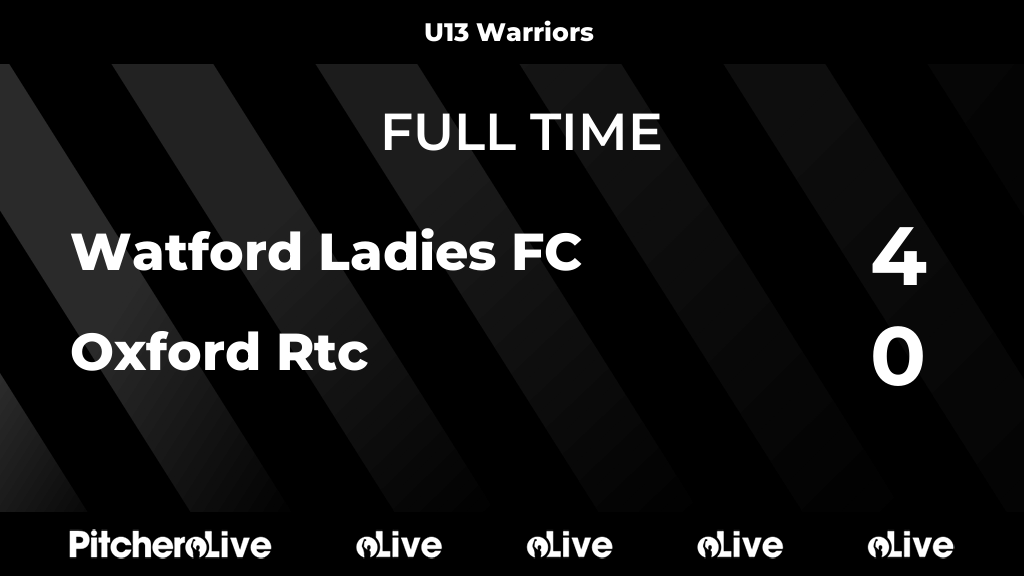 FULL TIME: Watford Ladies FC 4 - 0 Oxford Rtc
#WATOXF #Pitchero
pitchero.com/clubs/watfordl…