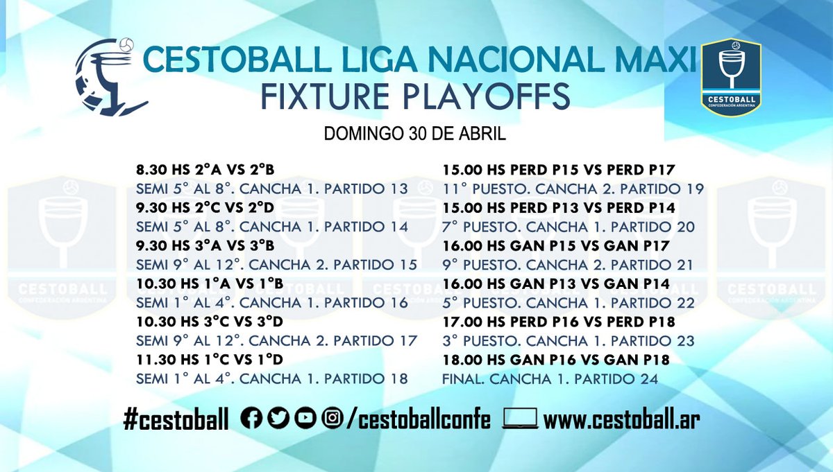 -FIXTURE DE LA LIGA NACIONAL MAXI DE CESTOBALL
.
Se jugará en Chapadmalal los días 28, 29 y 30 de Abril.
.
⚠️ NO OLVIDES:
Me Gusta, comentar y compartir para colaborar con la difusión de un 🇦🇷 DEPORTE ARGENTINO.
.
#cestoball #deporte #deporteargentino #deportenacional #noticias