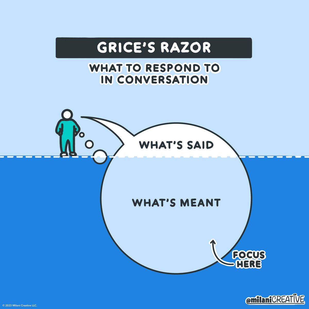 I spent 20 hours distilling Mental Models into easy-to-understand ...