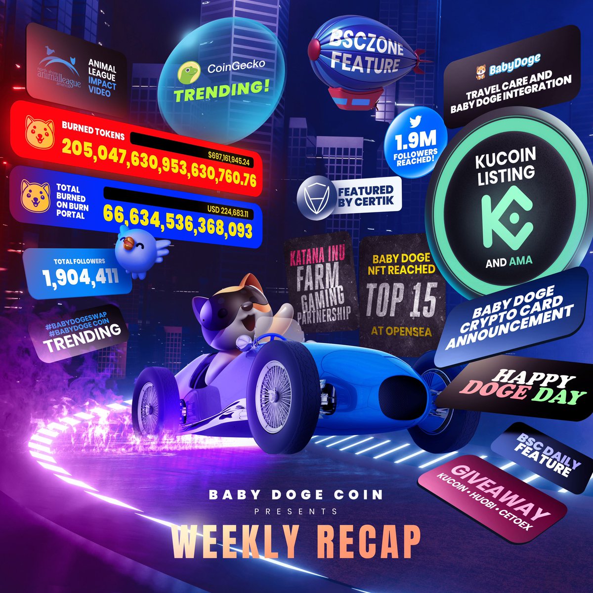 Our weekly recap is here 💥 #BabyDogeCoin #BabyDogeSwap