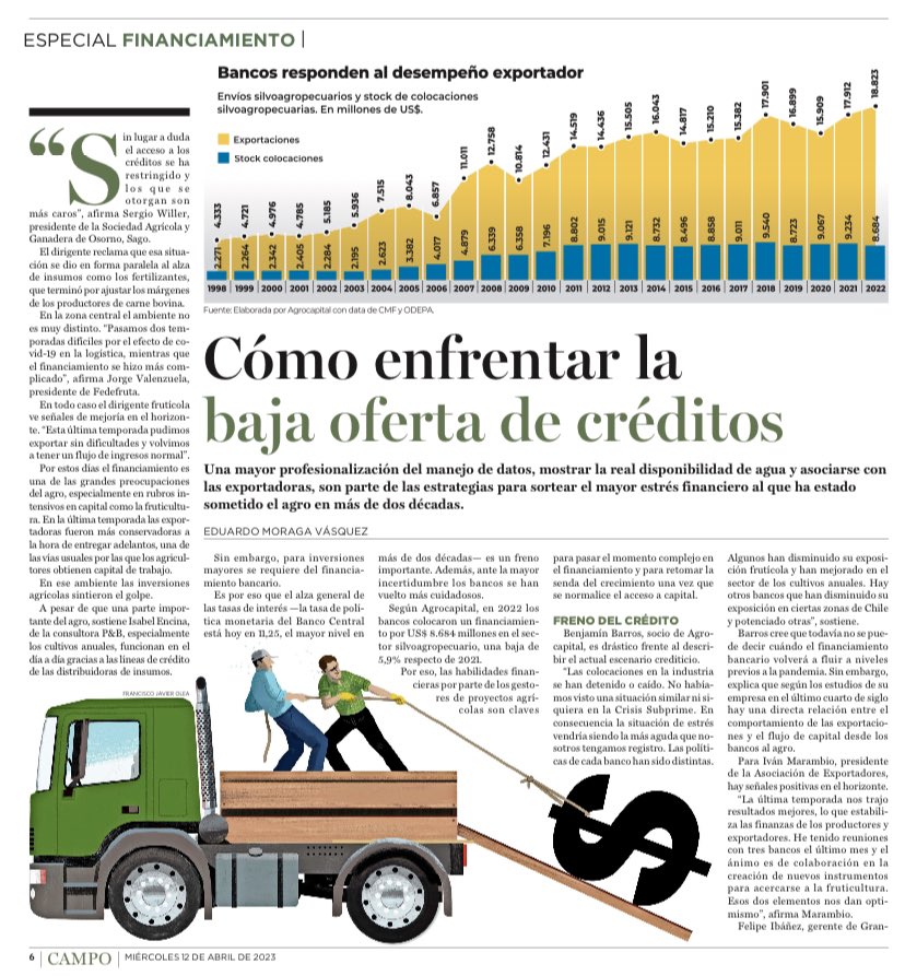 Eduardo Moraga tweet media