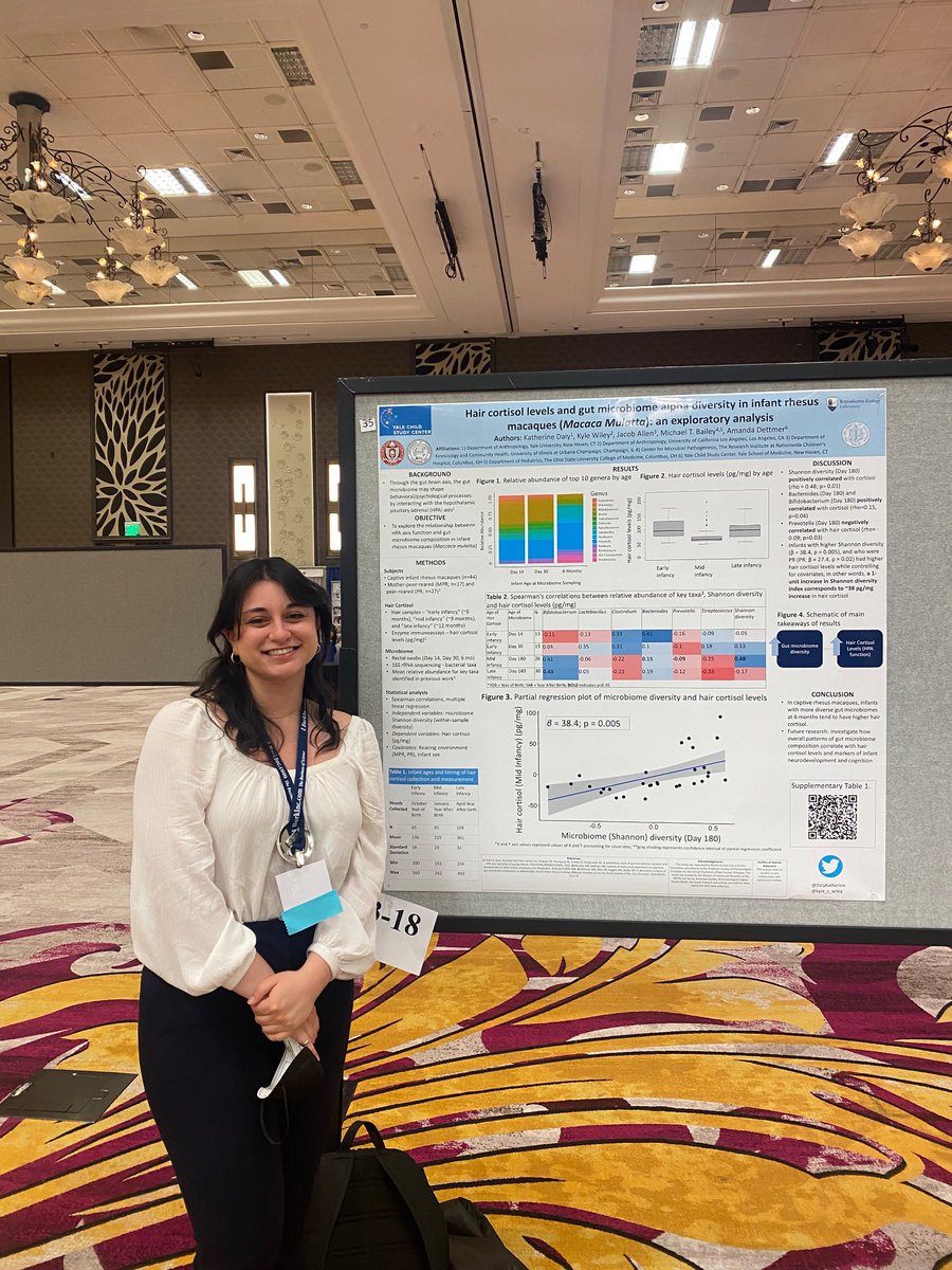 Katherine Daiy (@daiykatherine) on Twitter photo At the AABAs, I presented a project I've been working on with <a href="/kyle_s_wiley/">Kyle Wiley</a> and Dr. Amanda Dettmer from the Yale Child Study Center on the gut microbiome and HPA function in early life. Thanks to everyone for the great convos! #AABA2023 <a href="/yale_reproeco/">Yale Repro Eco Lab</a> At the AABAs, I presented a project I've been working on with <a href="/kyle_s_wiley/">Kyle Wiley</a> and Dr. Amanda Dettmer from the Yale Child Study Center on the gut microbiome and HPA function in early life. Thanks to everyone for the great convos! #AABA2023 <a href="/yale_reproeco/">Yale Repro Eco Lab</a>