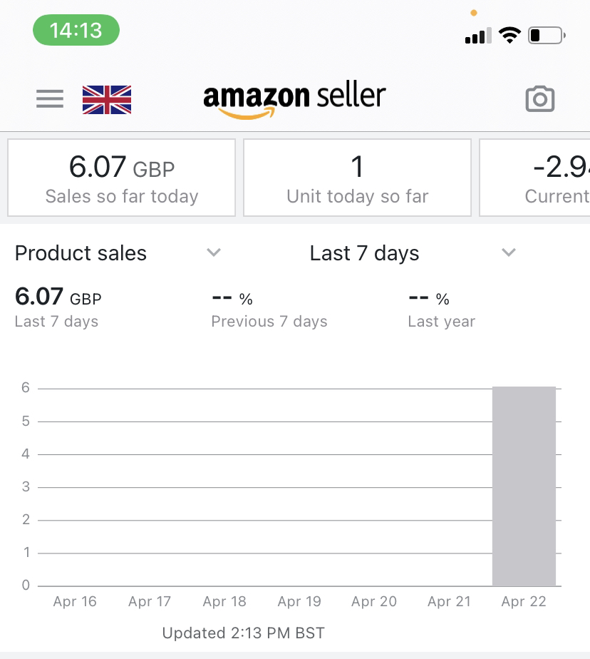 Root Proxies Success tweet media