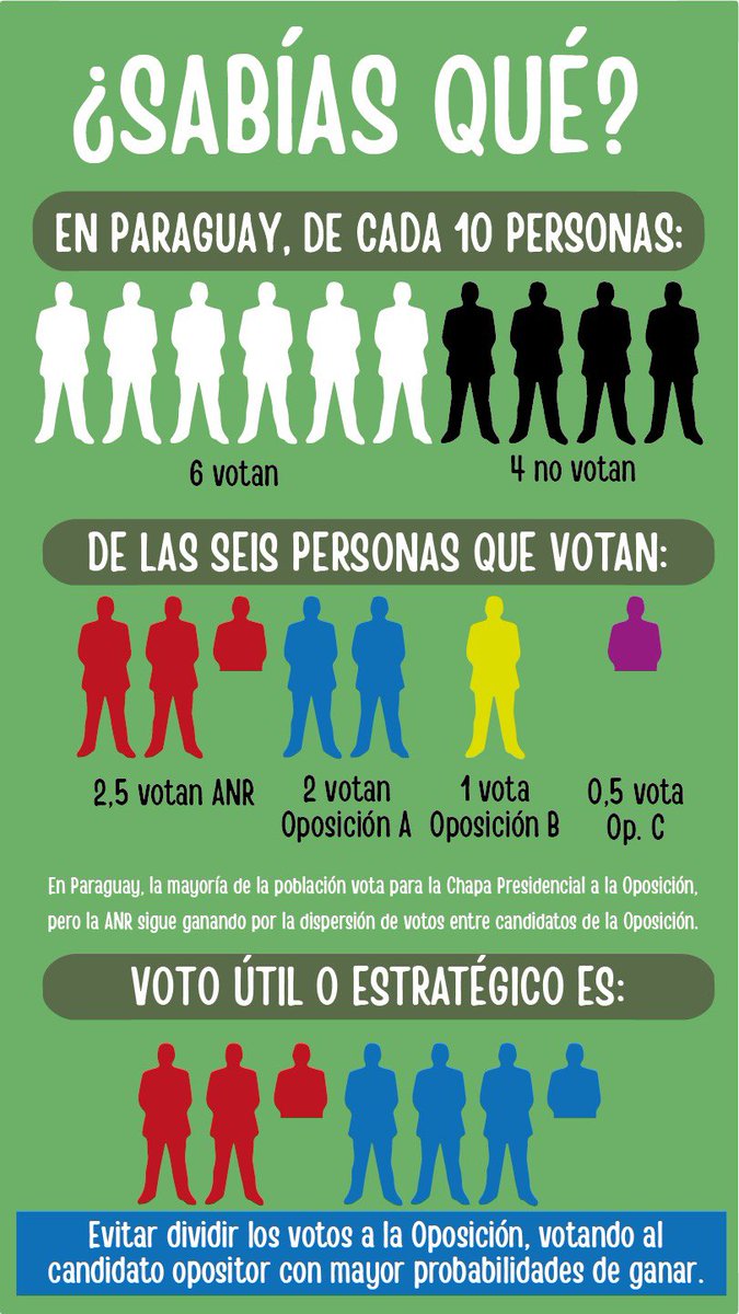 JuliBoccia's tweet photo. Más claro agua https://t.co/1OE0j8J5xc