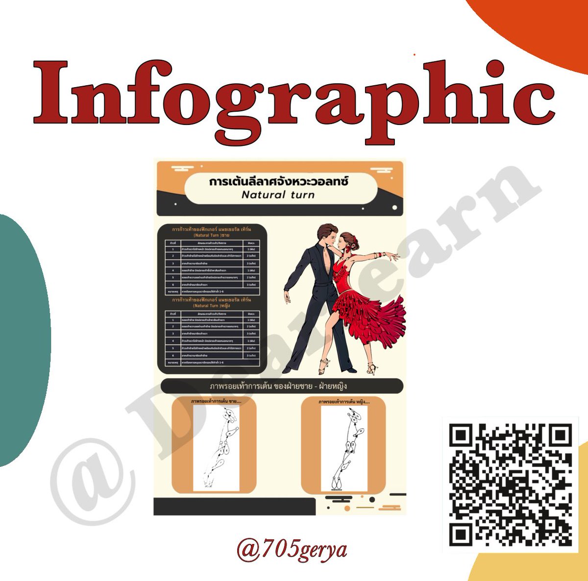 deariearn18's tweet photo. ∞ รับทำโปสเตอร์ อินโฟ กราฟฟิก
รับออกแบบ Infographic | Poster | powerpoint มายแมพ | portfolio | แผ่นพับ | Brochure และอื่นๆ
สอบถามเพิ่มเติมทักlineมาคุยกัน☺️
#อินโฟกราฟฟิก #รับทำการบ้าน #รับทำอินโฟกราฟฟิค #ออกแบบ #รับทำงานคอม #รับทำแผ่นพับ #โปรชัวร์ #brochuredesign #ออกแบบโลโก้ https://t.co/u4graxlhUy