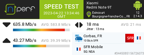 twitt_yann's tweet image. ↓635763 kb/s ↑43267 kb/s, ⇄ 18 ms / mobile: #SFR Mobile / #RedmiNote9T / #nPerf v2.14.3 / #Sochaux #5G