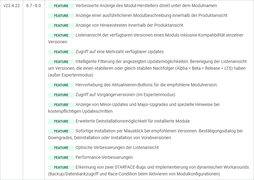 fluxpunkt's tweet image. Release 23.4.22 des kostenlosen #ModuleManager für #STARFACE 6.7–8.0
Mit unzähligen neuen Features.
Mehr unter:
wiki.fluxpunkt.de/display/FPW/Mo…
