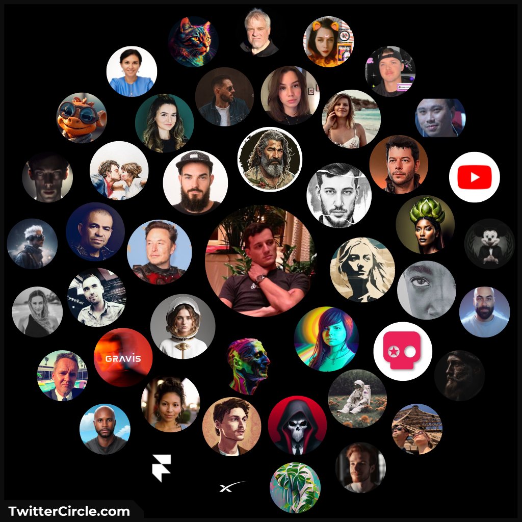All the AI people in the house 👋