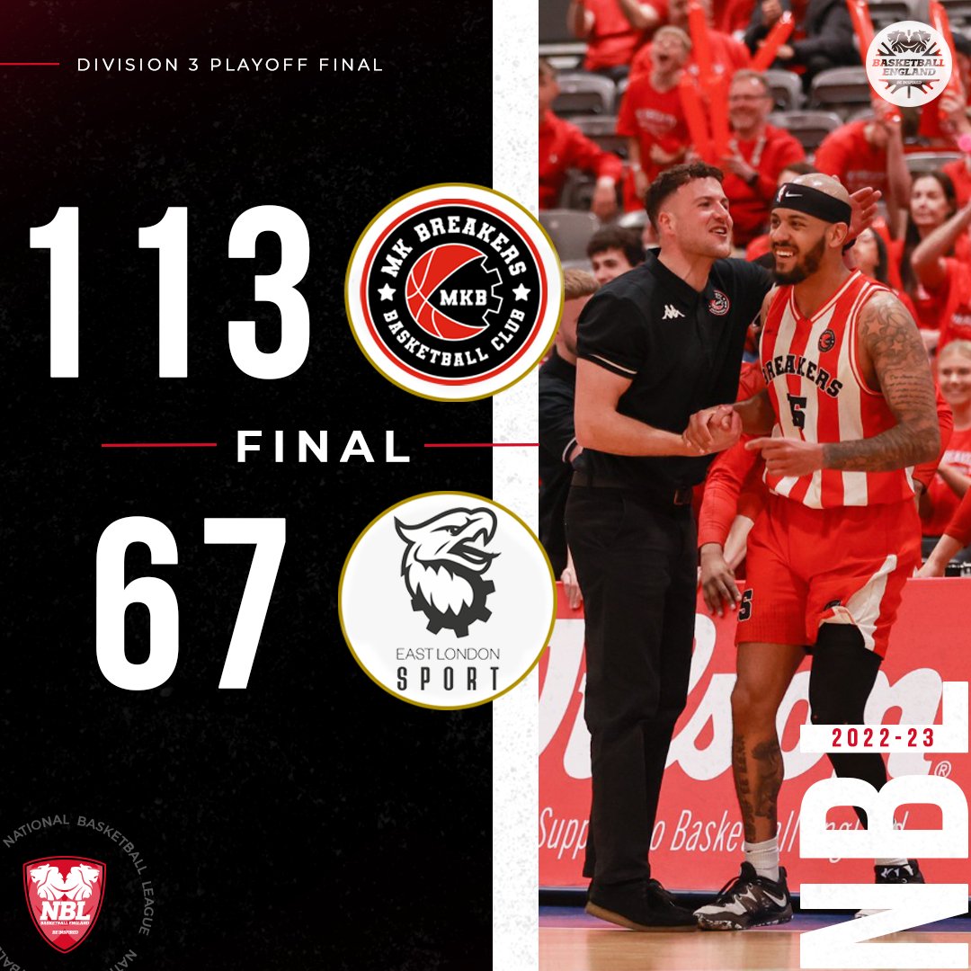 NBLengland's tweet photo. MK Breakers take the D3M Playoff Final 🏆

#GameTime | #NBL2223 https://t.co/Ui96W4ytUb
