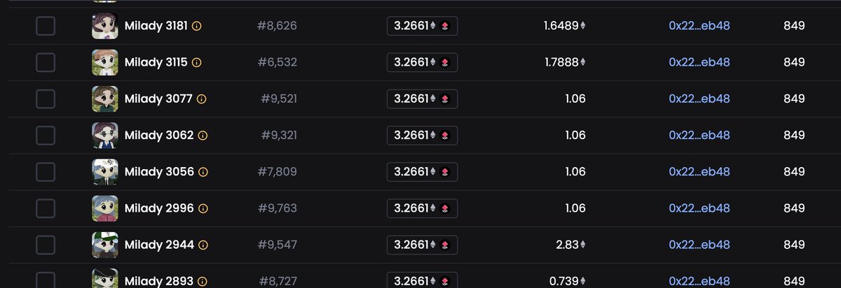 🚨🚨big whale selling at 3.2661 (849 held) !! 🚨🚨