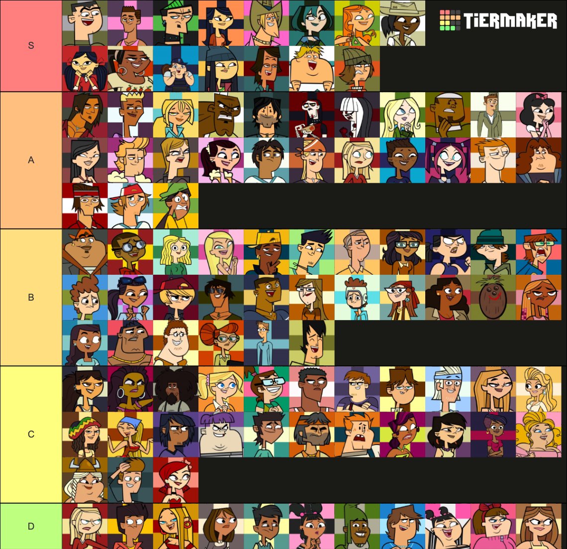 Total Drama Characters