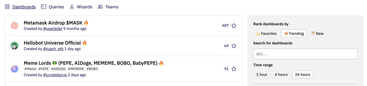 Getting more stars (more than 60...!) and still on the discover trend in dune.com.

What's going on?

<a href="/hellobot_NFT/">Hellobot Universe Official🪞</a> @0xWillyLee <a href="/DuneAnalytics/">This account is idel</a>
