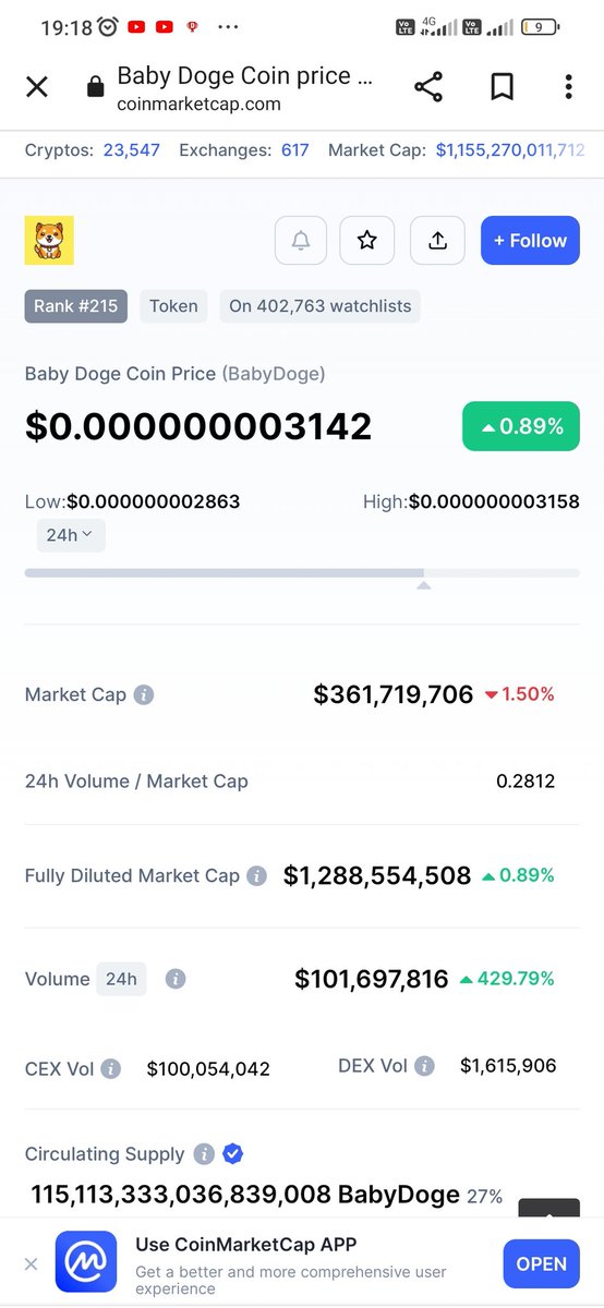 Miths1115's tweet photo. Big pump coming soon, #BABYDOGE #BabyDogeArmy #BabyDogeCoin https://t.co/QsGvvuPZV6
