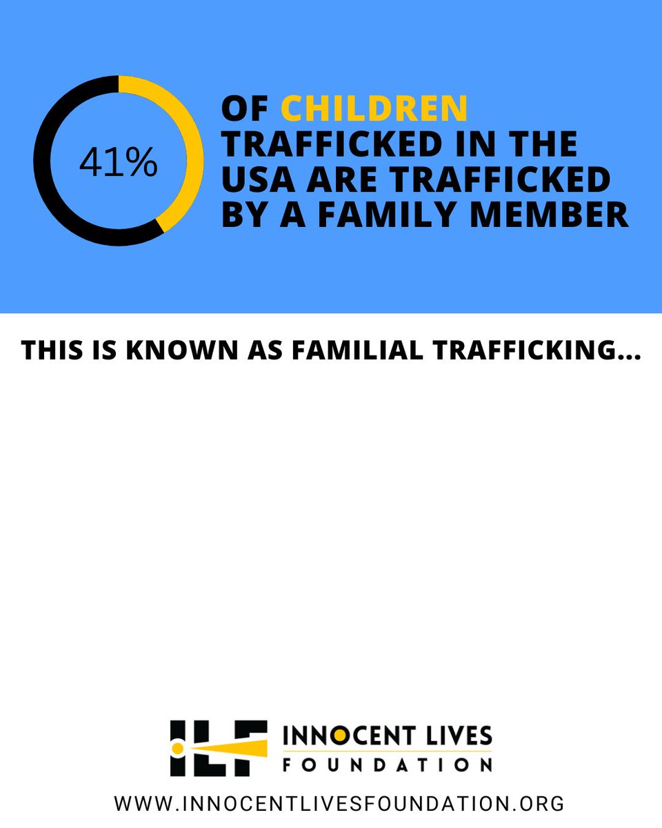 This shocking statistic is so important. Children can be abused at home and others might never see the signs. What are some indicators of familial trafficking? Check out this blog post from the Dressember Foundation to learn more: dressember.org/blog/breaking-…
#FamilialTrafficking #ILF