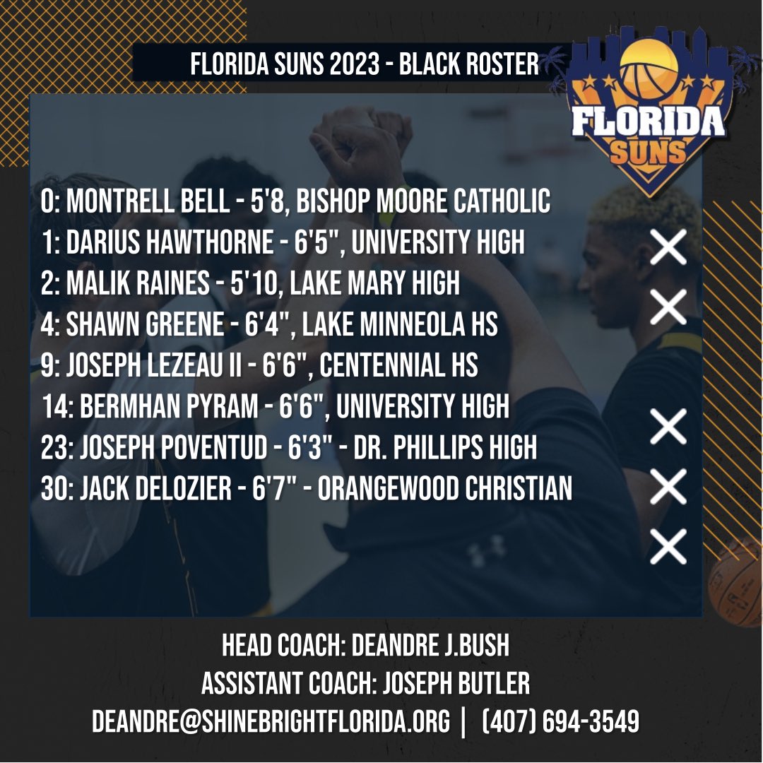 fl_suns's tweet photo. College Coaches! 🏀🔥

Check out our 17u - Unsigned is playing @OntheRadarHoops Sweet 16 this weekend! 

@TaiYoungHoops @OntheRadarHoops 
@thehoopvibe https://t.co/8elQBygal9
