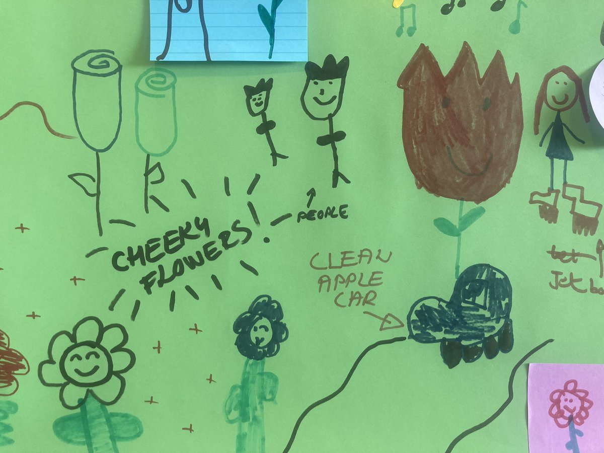 Coventry Museums Learning Team tweet media