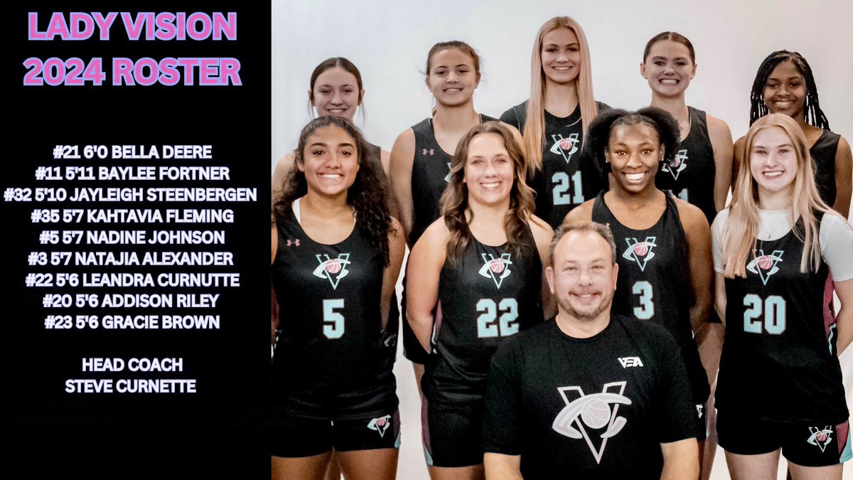 Lady Vision Elite 2026 (@ladyvision2024) on Twitter photo College coaches, come watch our girls today!! We play hard and perform!! <a href="/LadyVisionHoops/">Girl's Vision Elite</a> College coaches, come watch our girls today!! We play hard and perform!! <a href="/LadyVisionHoops/">Girl's Vision Elite</a>