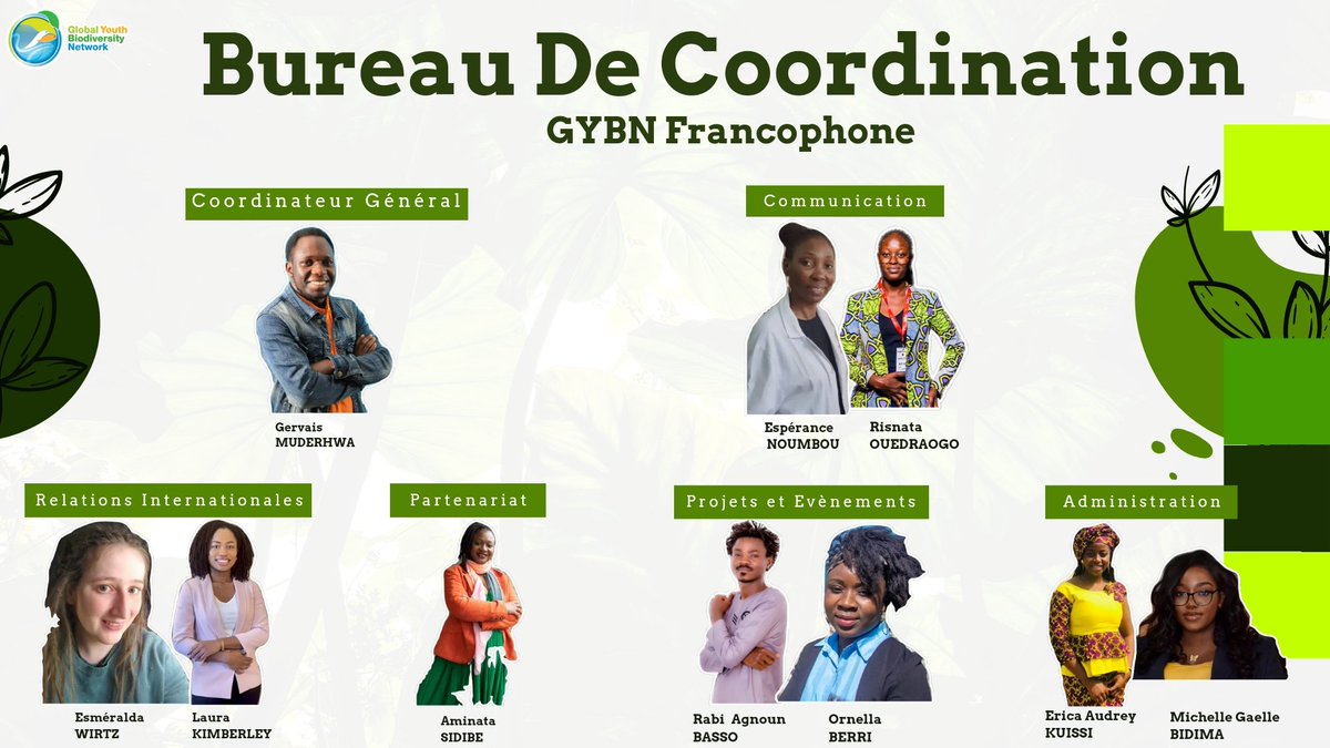 gybnfrancophone's tweet photo. L'antenne Francophone du Global Youth Biodiversity Network en abrégé GYBN a enfin sa première équipe de Coordination !!
Plus de détails : https://t.co/LSTsFflVoC
@GYBN_CBD
#stopthesame https://t.co/XLgCcxU9sO