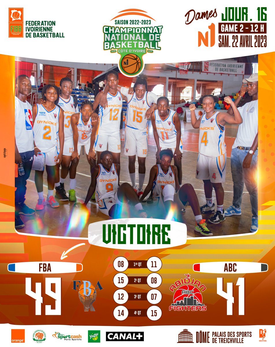 fibb_ci's tweet photo. #n1dames J16. FBA 49 vs 41 ABC https://t.co/qwaFfIITjn