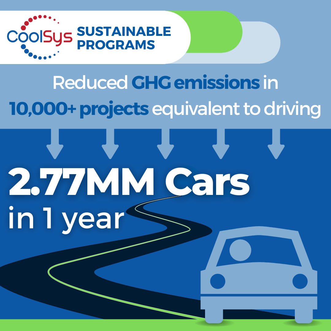 CoolSys_'s tweet photo. At CoolSys, we keep our #sustainable consciousness high and our #carbonfootprint low 🌎 We’ve reduced #greenhouse gas #emissions equivalent to driving 2.77MM cars in a year in 10,000+ projects completed 🚗 Info: https://t.co/HHWI71M6Yn 
#sustainability #greenenergy #EarthDay2023 https://t.co/zqlg78mA3G