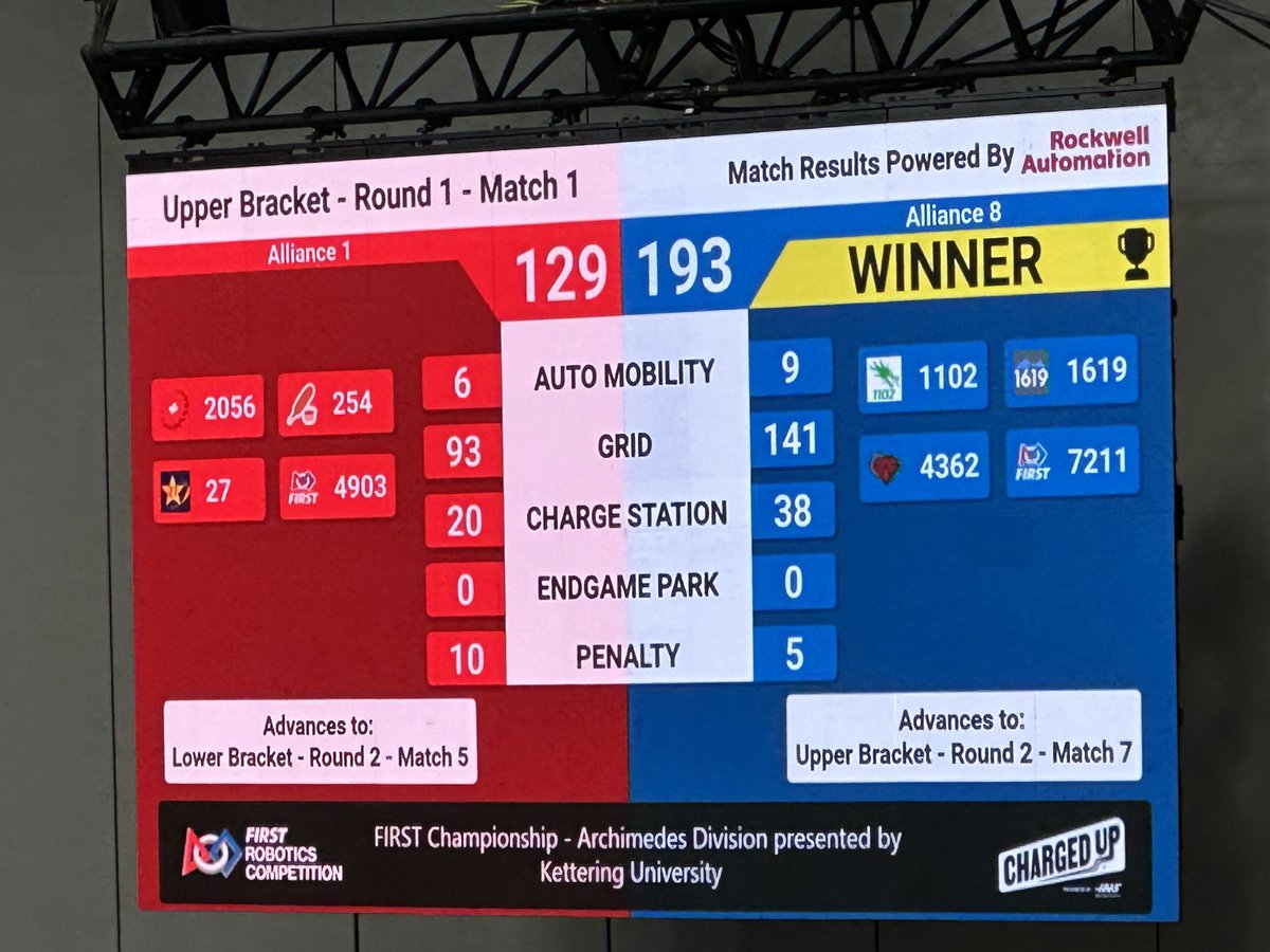 Rob Kitchen tweet media