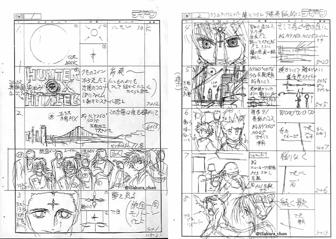 HUNTER×HUNTER 旧アニメ 1999 OP 絵コンテ 太陽は夜も輝く HUNTER × HUNTERのOP「太陽は夜も輝く」 絵コンテ：古橋一