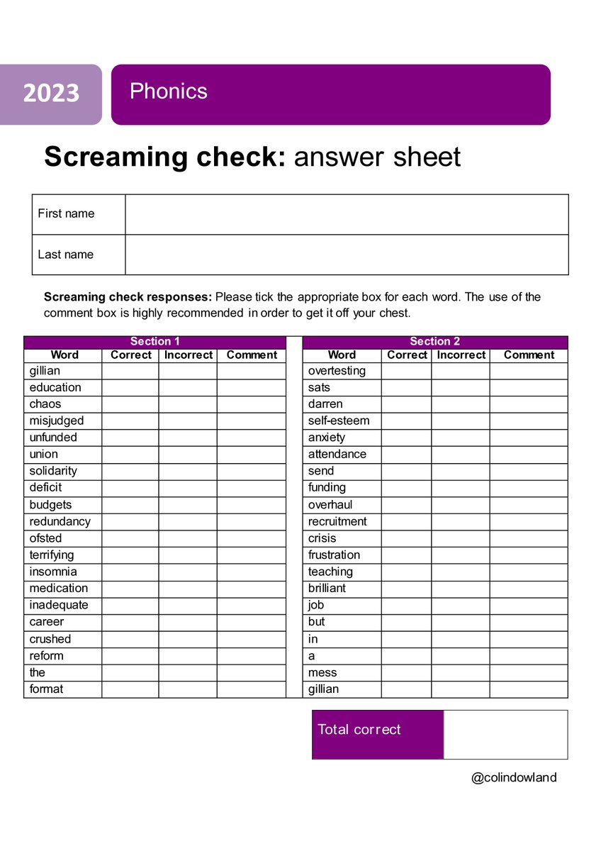 LATEST LEAK - The Y1 Phonics Screener has been amended again this year by a jaded test setter to reflect the education vibe of 2023. Take a look at the Phonics SCREAMER: