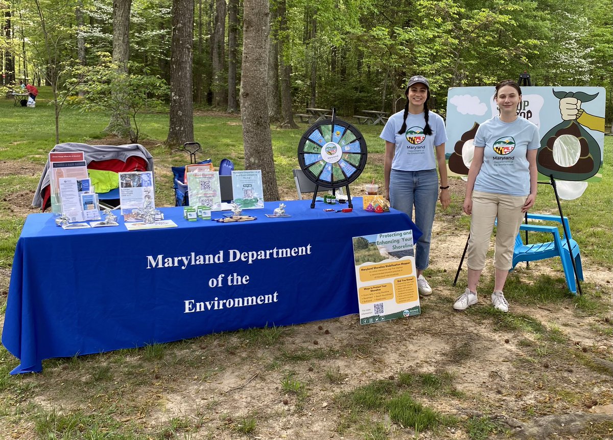 MD Environment tweet media