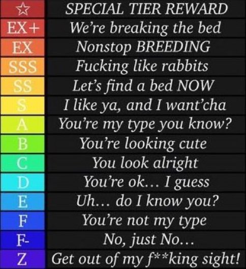 ScreamForMe___'s tweet photo. “Line up earthrealmers~ I shall participate in your little ritual~”

Post a pic of of your muse for a rating~ SSS and above can do~

❤️+🔄+🖼️ https://t.co/fqWNr2royd