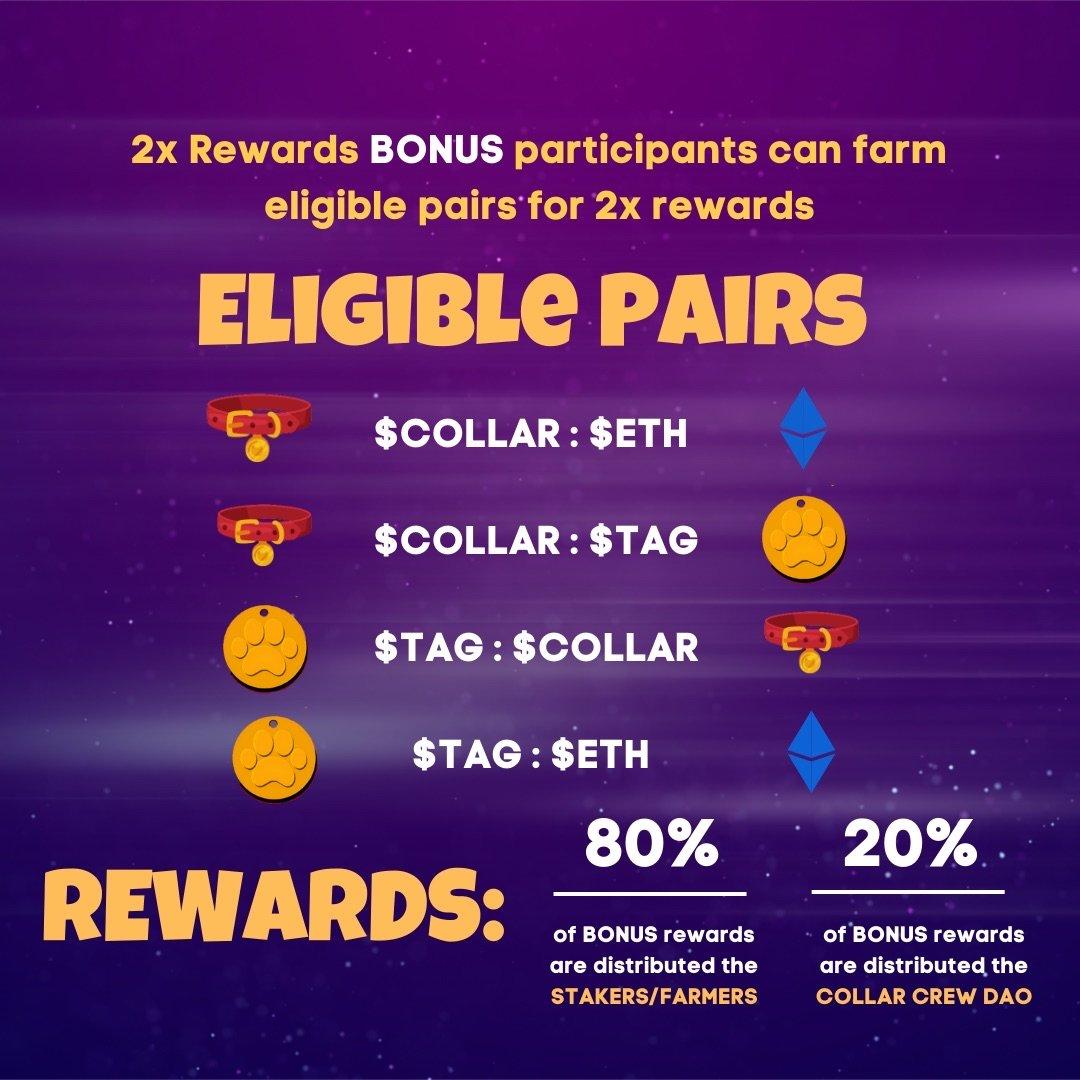 shibababyshib's tweet photo. Stake your eligible pair of tokens in Liquidity  Event of #CollarQuest  to earn $TAG rewards multiple times.

https://t.co/TjbGooTF5w 
https://t.co/RzpTJpP2vo 
https://t.co/eJnDojIz6F 

@DogCollarToken  #SHIB #SHIBARMY #Shibarium #DAO #NFTs #GAMEFI #DEFI https://t.co/4IgB0qOaas