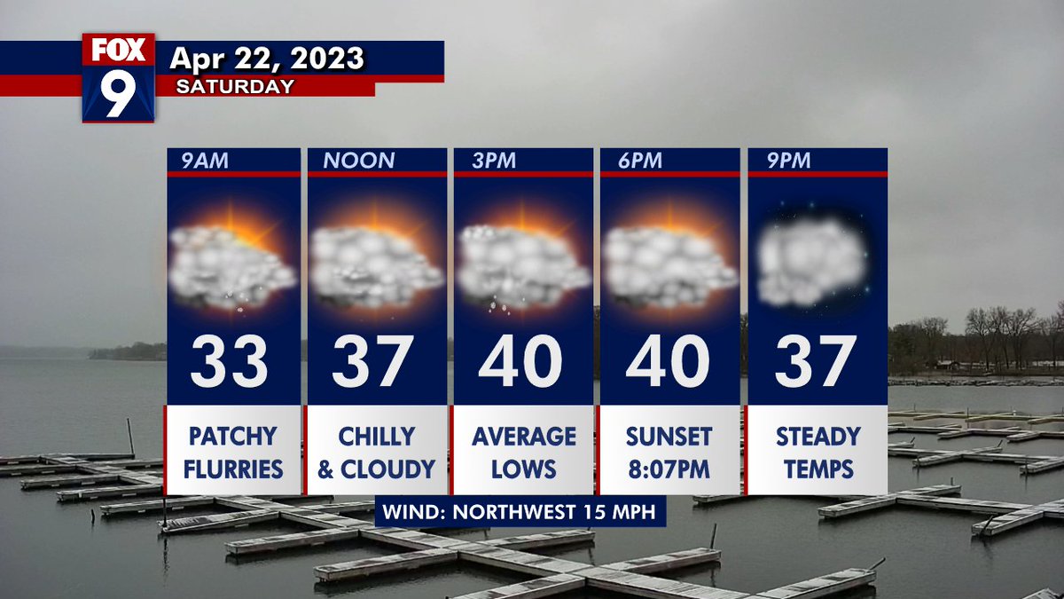 AlexLCBS4's tweet photo. Highs today will run roughly 20 degrees cooler than average, with a quick flurry burst through the afternoon. #springinminnesota https://t.co/IZcUyeJUOH