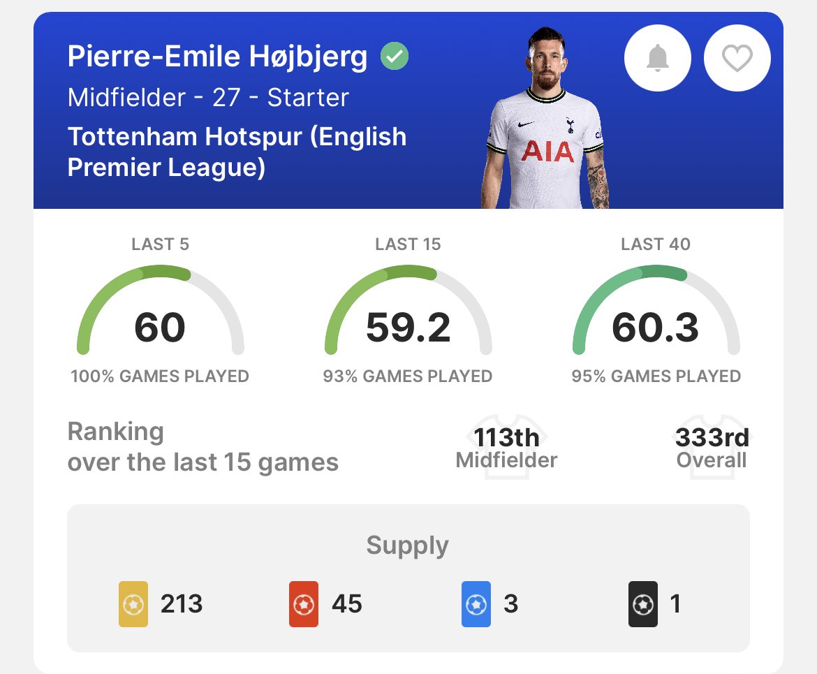 SorareEngland's tweet photo. 🎁 #Sorare GIVEAWAY! 🎁 

Pick of the Week!!!
 
PIERRE-EMILE HOJBJERG
TOTTENHAM ⚪️

AA Monster!!!
COYS!

To enter:
1️⃣ Follow @SorareEngland 
2️⃣ RT 🔄
3️⃣ Like ❤️

⏰ deadline - KO Newcastle 

75 = limited card winner! 🟡

#NFTGiveaway #Free #Contest #SorareGiveaway #OwnYourGame https://t.co/9c7AwGoJjN