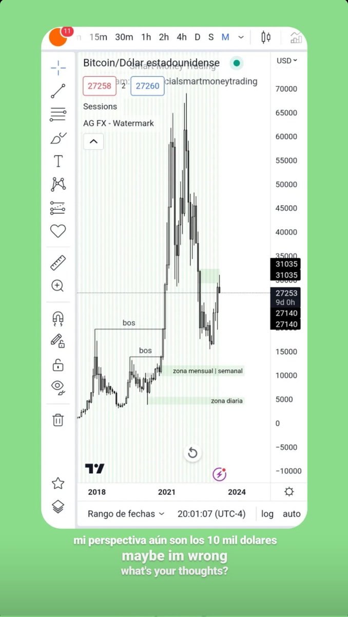 Cripto Mentes tweet media