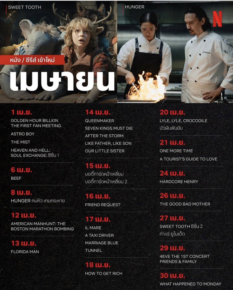 vErh5r's tweet photo. ⿻  𝗡𝗲𝘁𝗳𝗹𝗶𝘅 | 𝗔𝗰𝗰 𝗧𝗵𝗮𝗶⿻ 

 𓊆  7 days 37 ฿ | 30 days 100 ฿  𓊇

𓈈  รีทวิตลด 5 บัท 𓈈

◌ แอคไทยแท้
◌ จอส่วนตัว ล็อคจอ
◌ ความชัด 4K Full HD
       𓏔 สั่งซื้อ - dem

#เน็ตฟลิกซ์ราคาถูก #เน็ตฟิกราคาถูก #หารnetflix #หารnetflixราคาถูก #netflixราคาถูก #หารเน็ตฟลิกซ์ https://t.co/ATfQfgKdUS