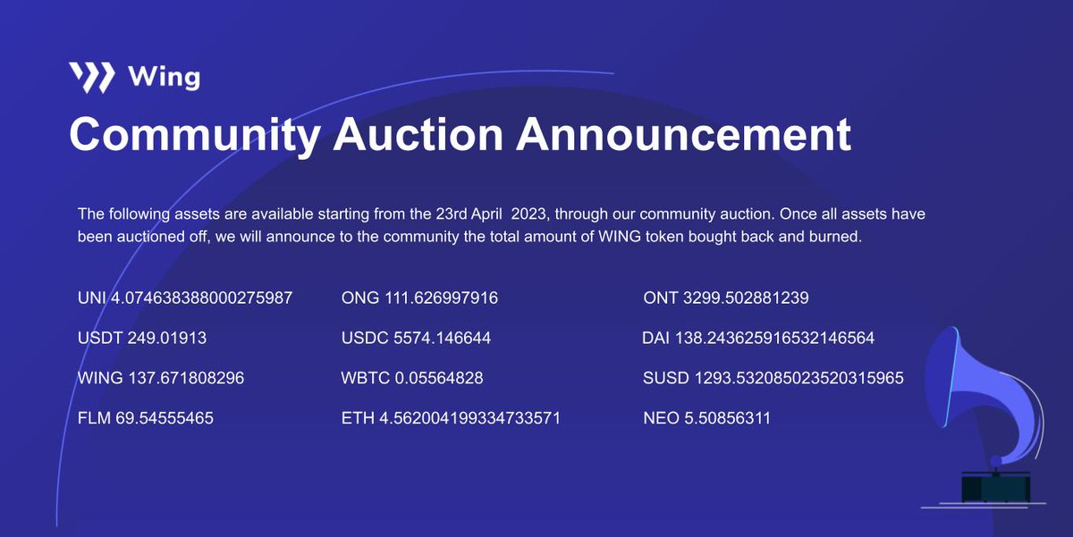Wing_Finance's tweet photo. This month's Community Auction👨⚖️starts on Apr 23 & is only accessible via @ONTOWallet📱
50% of the revenue will be used to buy back +🔥 $WING
Monthly revenue doesn't include @OKCNetwork, @BNBCHAIN, #OntologyEVM, #Ethereum chains, or the #InclusivePool
👉https://t.co/CmySr4bXop https://t.co/nupypLGyl1