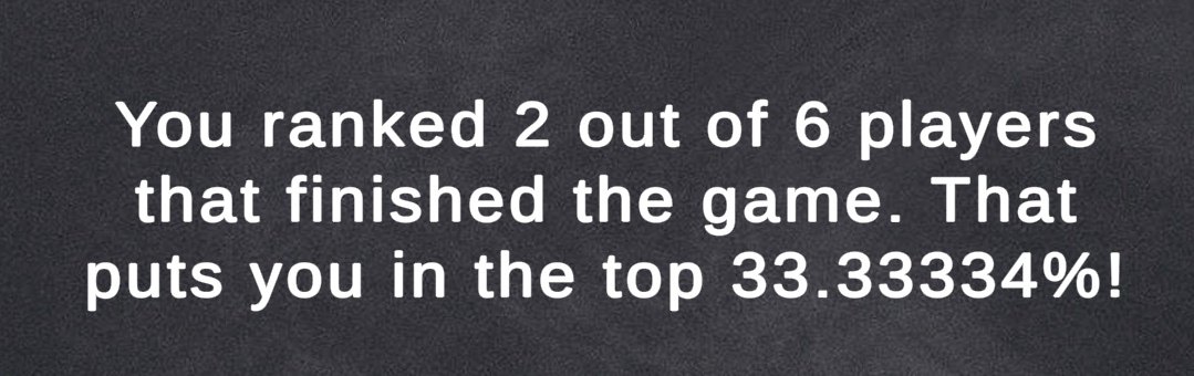 The <a href="/DeadlockedRooms/">Deadlocked</a> escape room at <a href="/ThegreyfriarRDG/">The Greyfriar, RDG</a> is awesome fun! Head down there and try some Alma from <a href="/two_flints/">Two Flints Brewery</a> brewery