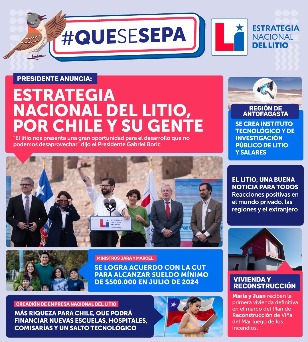 Gapraden's tweet photo. ¡#QueSeSepa!

🇨🇱 El Presidente @GabrielBoric presentó la Estrategia Nacional del Litio, por Chile y su gente. https://t.co/P9Yn9Ltscd