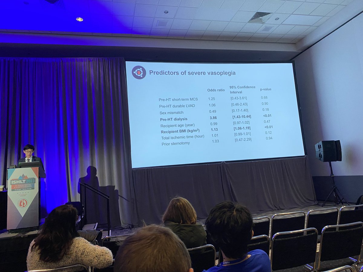 Excellent Presentation on Vasoplegia post HT bt @jihohan2 and #sharonchih on behalf of the #pgdconsortium showing dialysis and BMI are associated with vasoplegia. #ISHLT2023 @KiranKhush1 @shelleyhallmd @MaryjaneFarrMD @MartaFarrero @laurentrubymd @faridftn